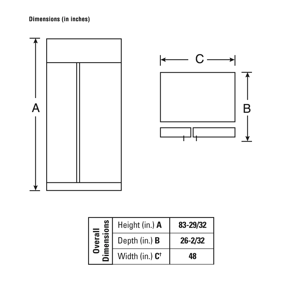 psb48lgrlsr_chart.png