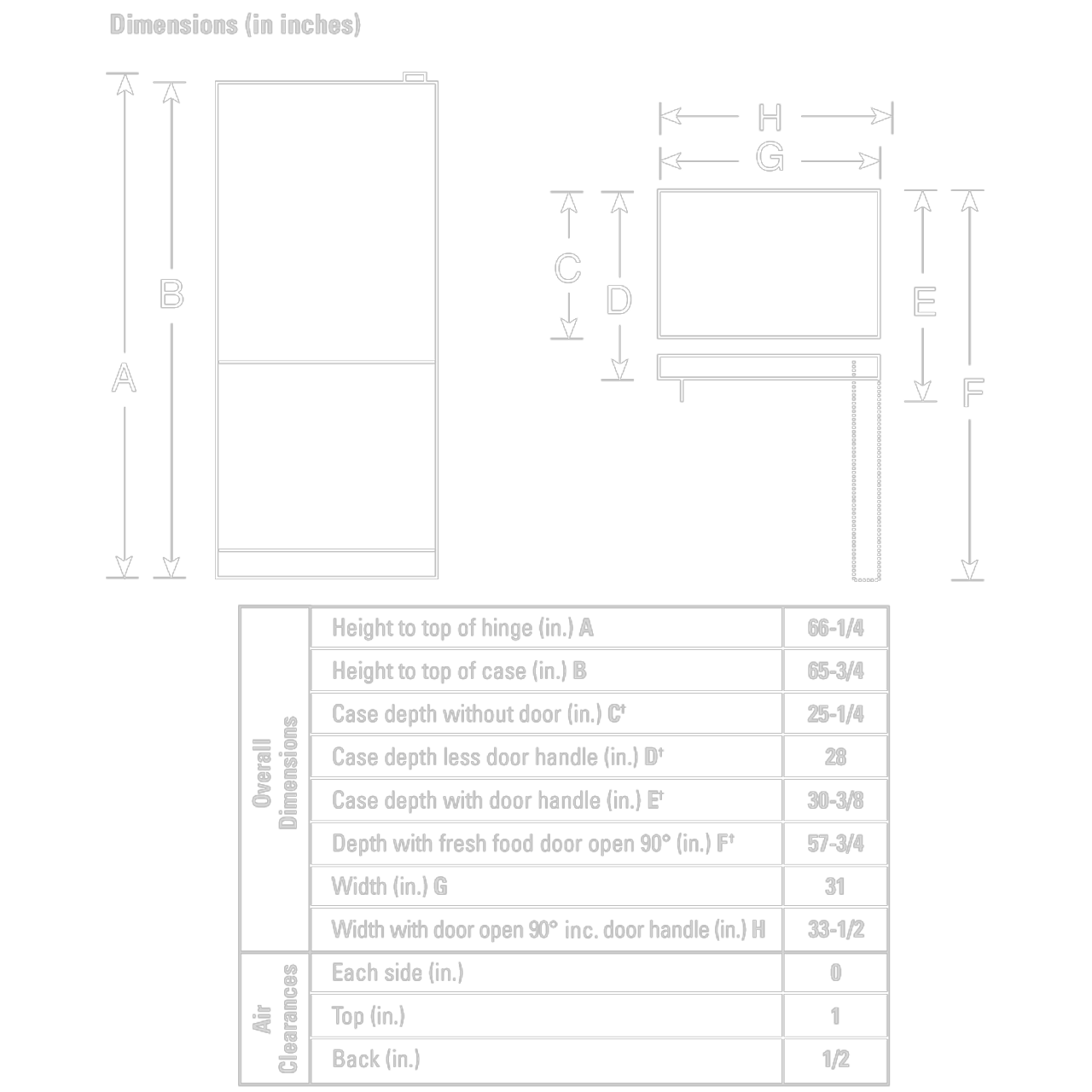 gds18lbrlcrsbrscr_dim.png gds18lbrlcrsbrscr_dim.png