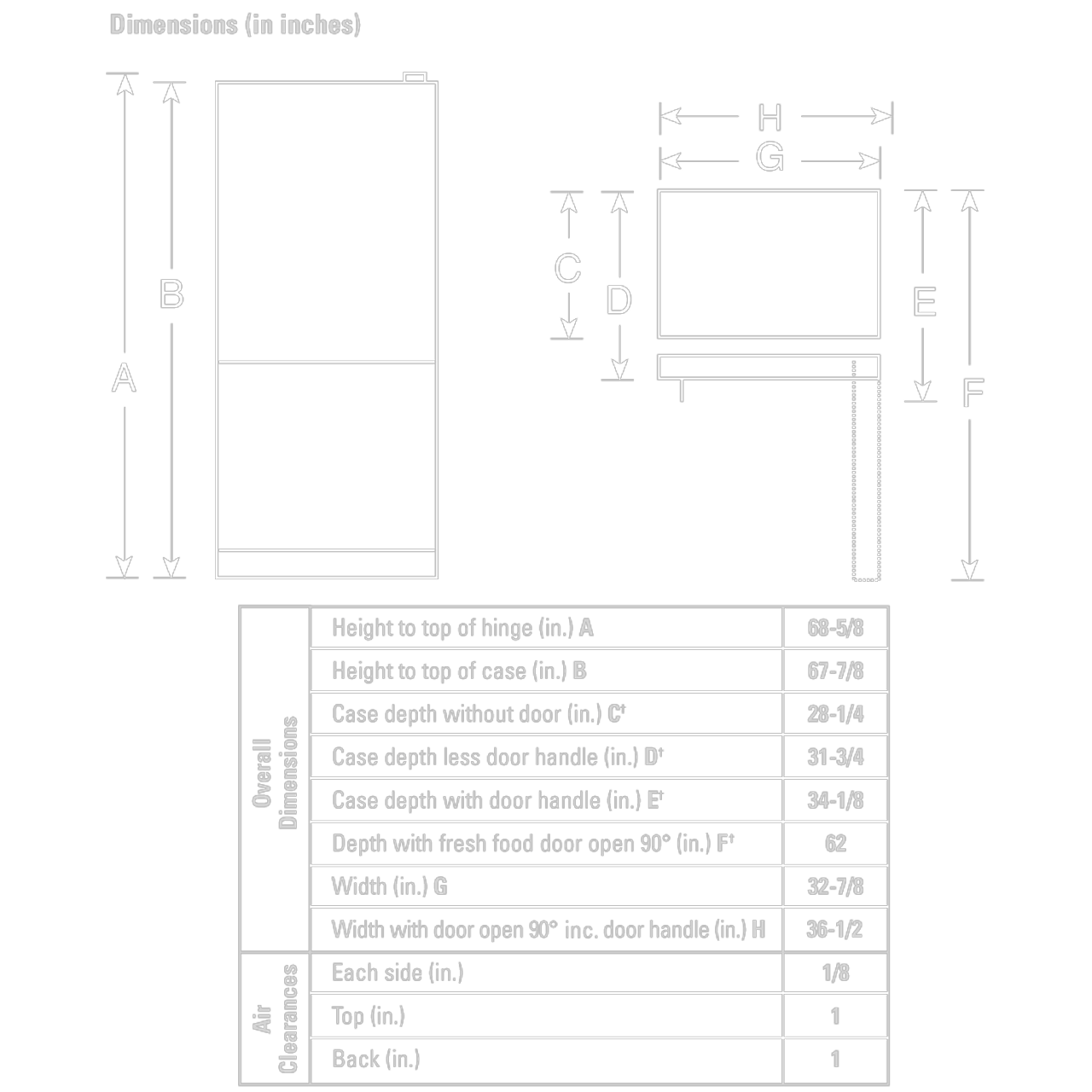 gbs22hbrhcrkbr_dim.png gbs22hbrhcrkbr_dim.png