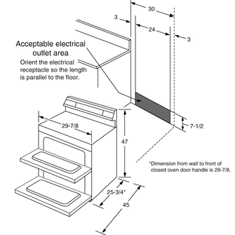 fse_dual_cavity_install.png