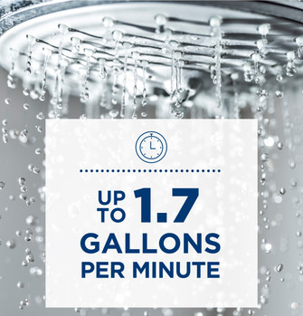 111661_GEA_Tankless_Performance1Pt7_ShowerHead.jpg 111661_GEA_Tankless_Performance1Pt7_ShowerHead.jpg