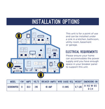 111424_GE08_Tankless_WH_InstalOpt_2400x2500.jpg 111424_GE08_Tankless_WH_InstalOpt_2400x2500.jpg