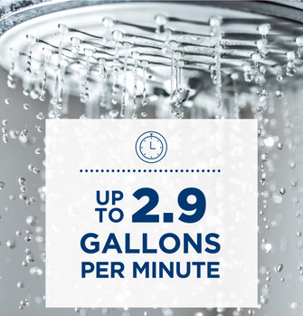 111661_GEA_Tankless_Performance2Pt9_ShowerHead.jpg