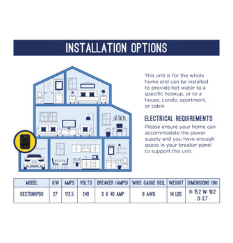 111424_GE27_Tankless_WH_InstalOpt_2400x2500.jpg