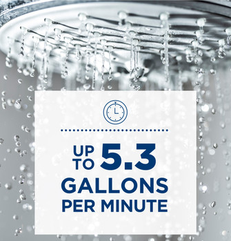 111661_GEA_Tankless_Performance5Pt3_ShowerHead.jpg