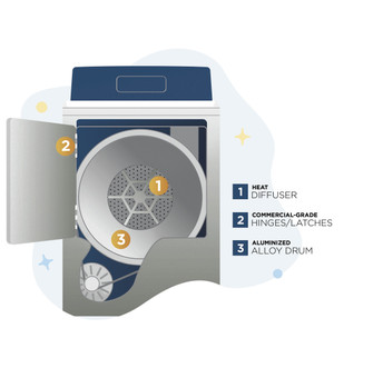 97118_Commercial_Dryer_components_icon.jpg