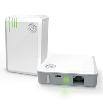 GetConnectedKit.jpg