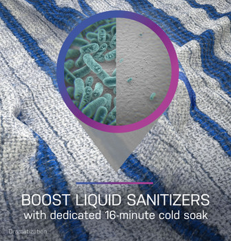 125785_sanitize_cycle[6843167].jpg