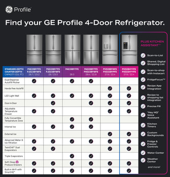 GE Profile 4-Door Fridge Assortment .jpg