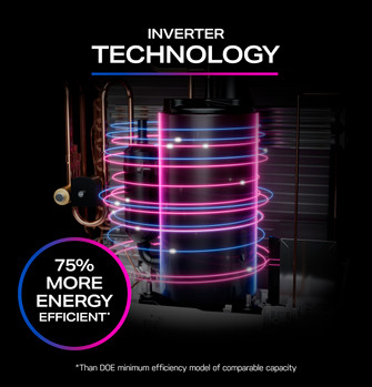 126086_Profile_InverterTechnology_2400x2500.jpg