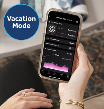 GXSH35W.GXSH45W.GXMD30W_2400x2500_Vacation_Mode.jpg