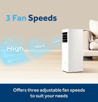 APHS05-06BWF_Fan Speeds.jpg