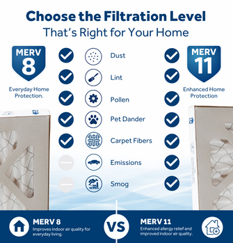 GE_Furnace_Filter_MERV_8_v_11_R2.png