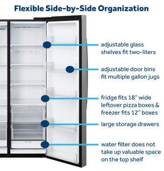 5444846873_GSS28NYYFS_Organization.jpg