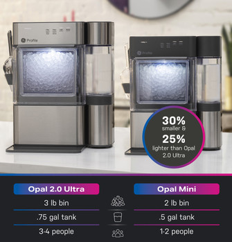 Opal Mini Infographics_0526_Opal Mini Pro+_2.jpg
