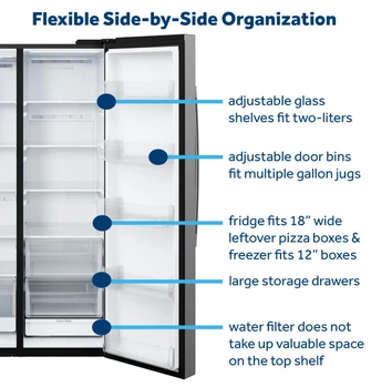 5444846873_GSS28NYYFS_Organization.jpg