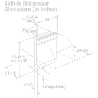 gsd3200j_dim.png gsd3200j_dim.png