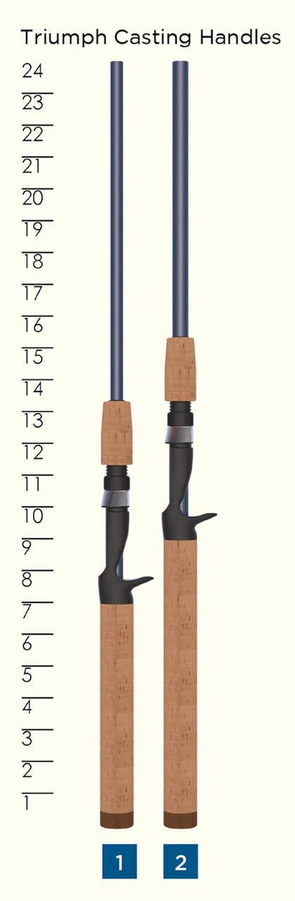 St. Croix TRC66MF Triumph Casting Rod - TackleDirect