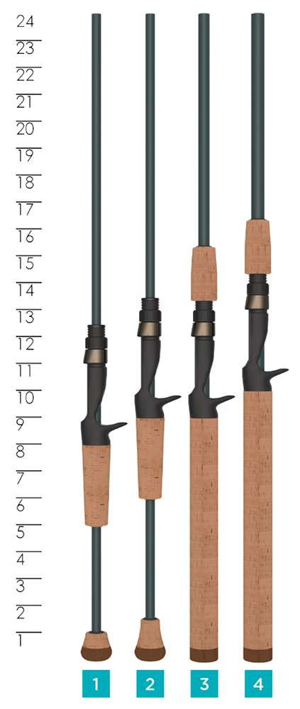 St. Croix Triumph Inshore Casting Rods - TackleDirect