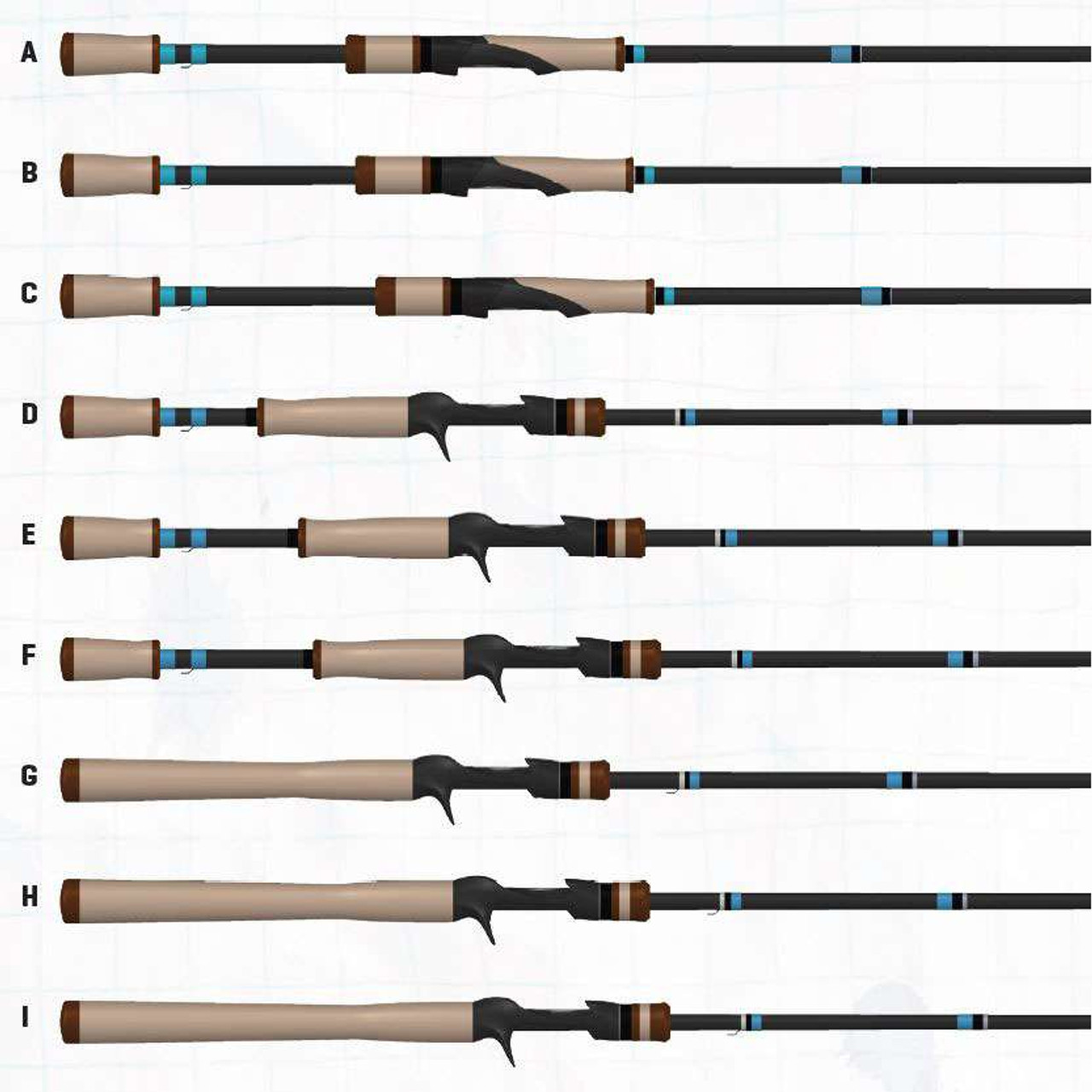 G Loomis NRX+ 802S JWR Jig and Worm Spinning Rod - TackleDirect