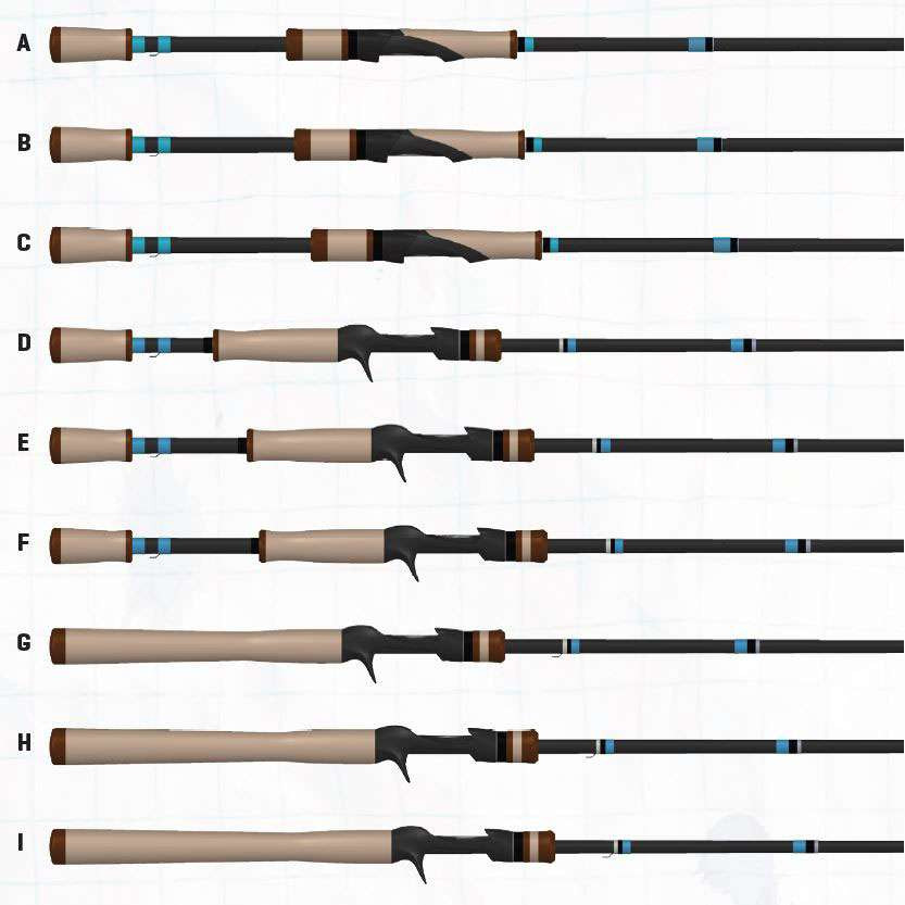 G Loomis NRX+ 822S SYR Shaky Head Spinning Rod - TackleDirect