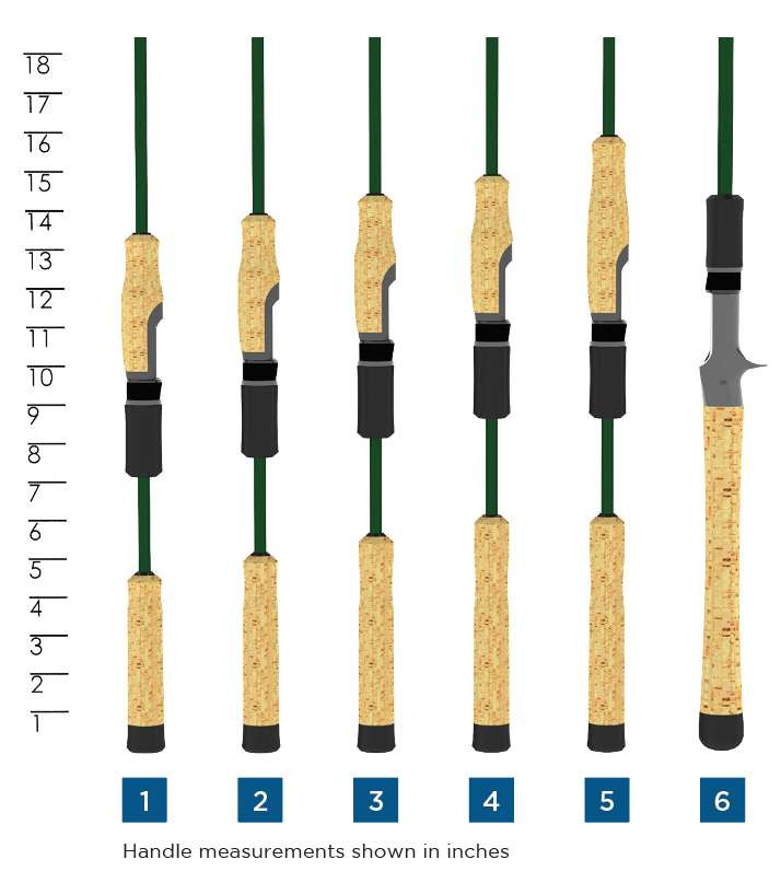 st croix barra rod Bass X