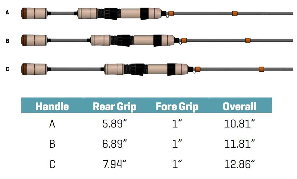 G Loomis GCX LITE 6600S SR Spinning Rod - TackleDirect