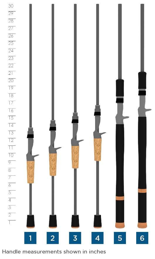 k*様 St. Croix BASS X BXC66MHF セントクロイ バスロ St. Croix BACX66MHF Bass X Casting Rod - TackleDirect