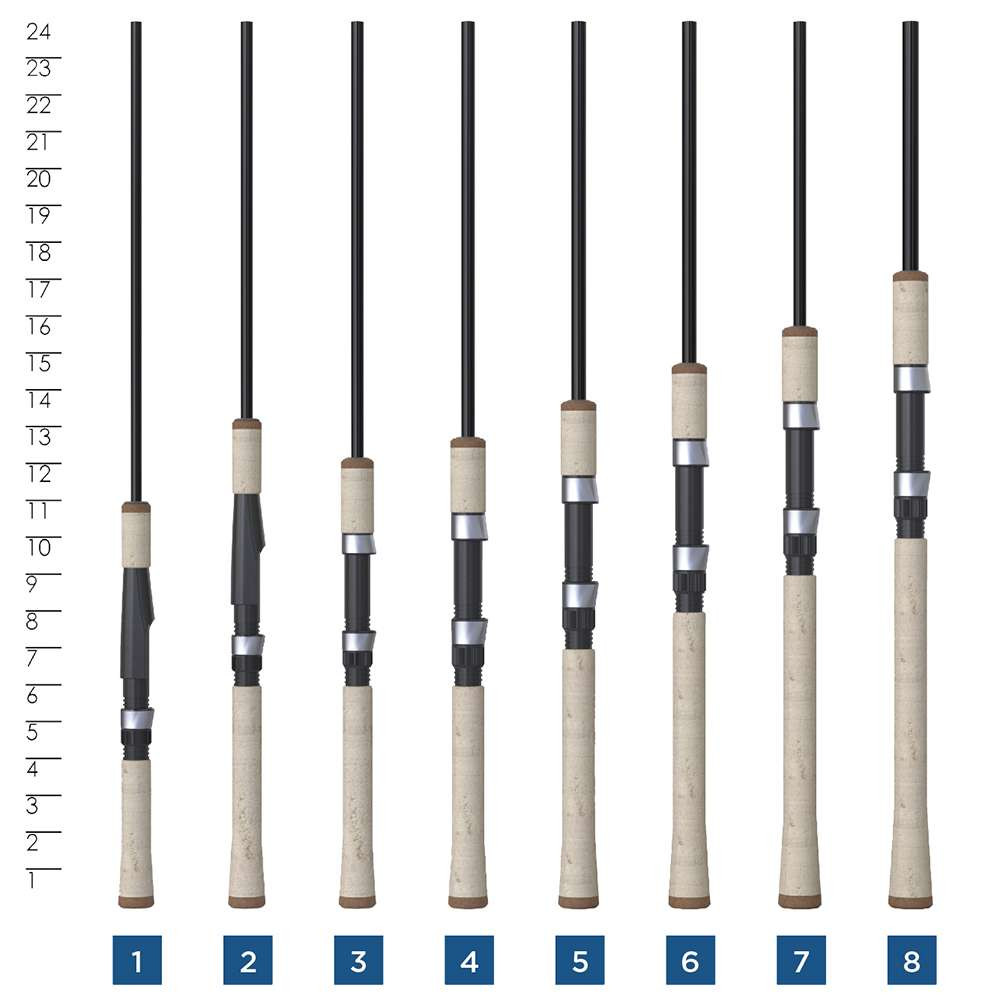phillips st croix rods Triumph Spinning Rod Finished with a rugged rubber butt cap St. Croix GSS80MMF Legend Surf