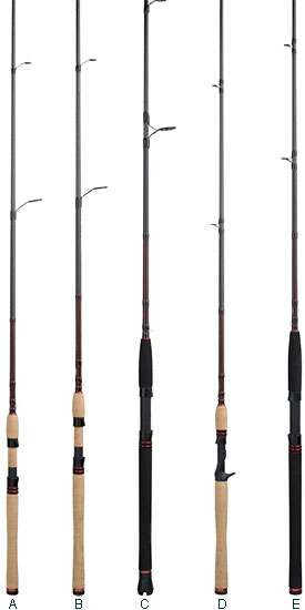 best rainbow trout lures for rivers which lure for stream trout fishing? : r/FishingForBeginners