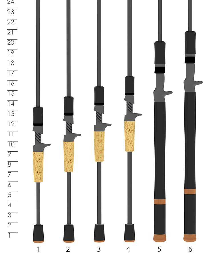 St. Croix 2021 Bass X Casting Rods - TackleDirect St. Croix 2021 Bass X Casting Rods - TackleDirect