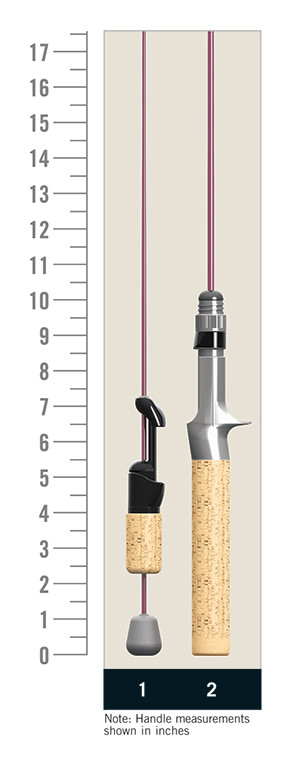 St. Croix MIR36L Mojo Ice Rod TackleDirect