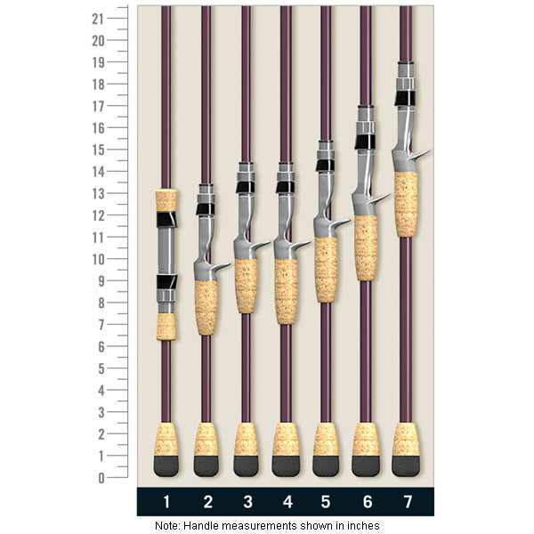 St. Croix MJC70MHMF Mojo Bass Casting Rod - 7 ft. - TackleDirect