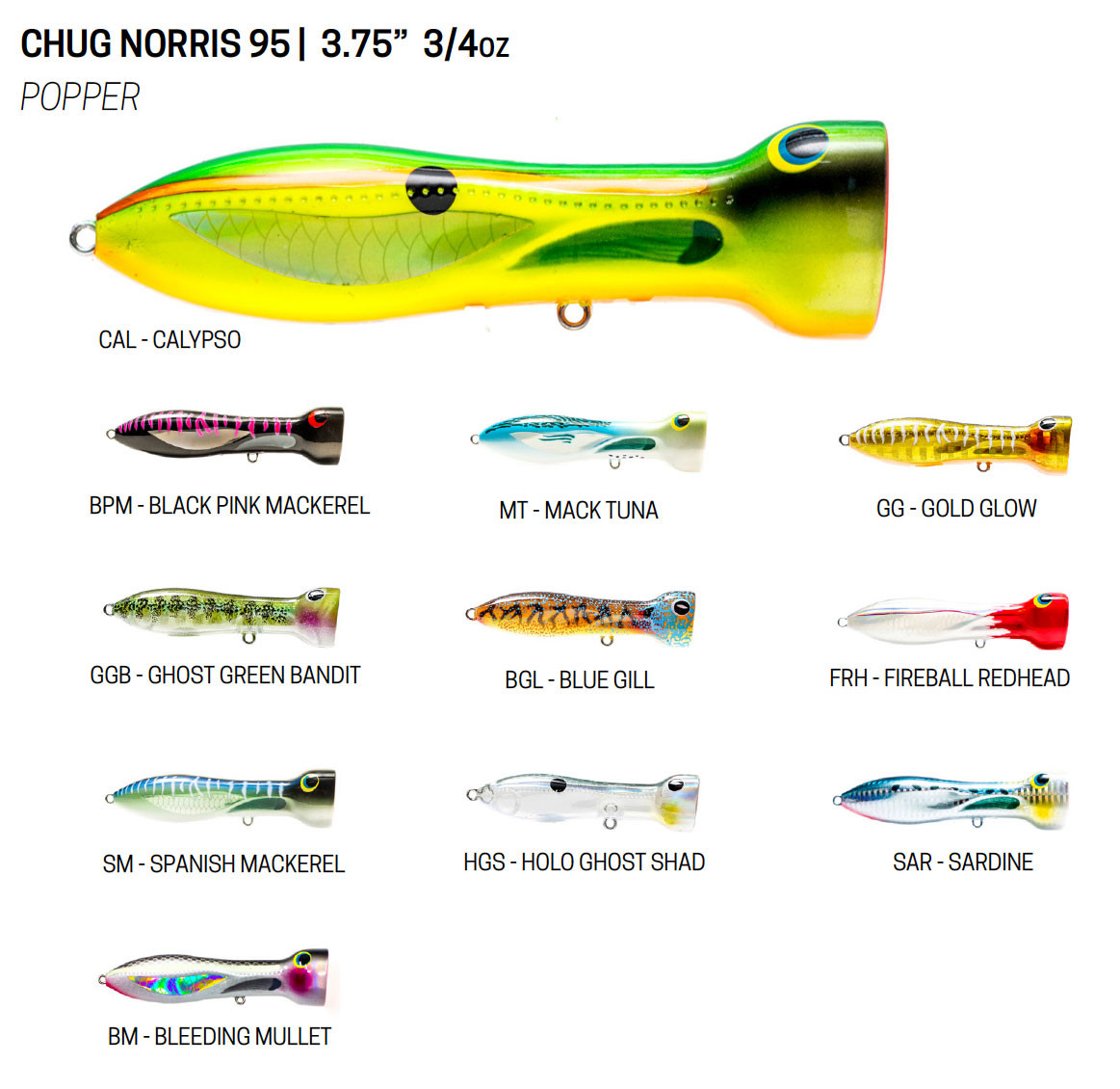 Chug Norris Popper Price Nomad Chug Norris Popper: Seu00f1uelos Nu00f3mada De 4.75 Pulgadas, Equipo De Agua Salada Nomad Design