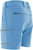 Huk Next Level 7'' Short - Carolina Blue - Small
