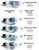 Fathom Offshore Large Lures