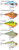 Rapala Rippin Rap Lipless Crankbaits
