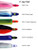 Blue Water Candy Jag Lures