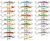 Rapala Jigging Rap Jigs