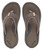 Grundens Deck Boss Sandal - Brindle - 8