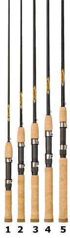 Croix Triumph Inshore Spinning Rods