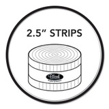 Design Rolls & Strips