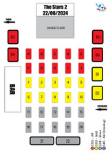 The Stars 2 Melbourne Ticket - Table 2