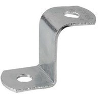 Canvas Offsets Canvas Offsets