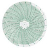 DICKSON C025 CHART 4 IN 0 TO 150 PSI 1 DAY PK 60