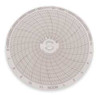 DICKSON C026 CIRCULAR CHART 4IN 0 TO 200PSI 24HR PK60