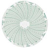 DICKSON C035 CHART 4 IN 0 TO 150 PSI 7 DAY PK 60