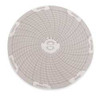 DICKSON C036 CIRCULAR CHART 4 IN 0 TO 300 7 DAY PK60