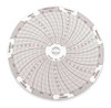 DICKSON C040 CIRCULAR CHART 4 IN 0TO200PSI 7 DAY PK60