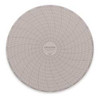 DICKSON C660 CIRCULAR CHART 6 IN 0 TO 250 24 HR PK60